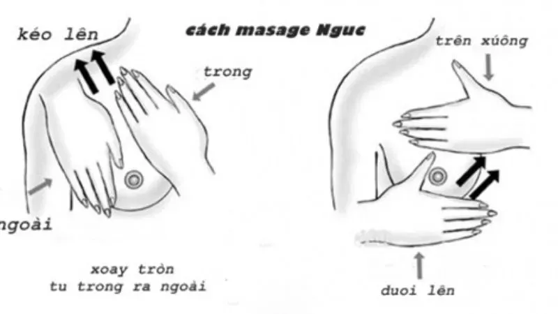 Các cách cải thiện vòng 1 sau 25 tuổi