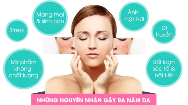 Nguyên nhân thay đổi nội tiết tố trong thời kỳ mang thai