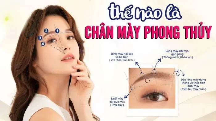 Làm chân mày thay đổi khuôn mặt như thế nào ?