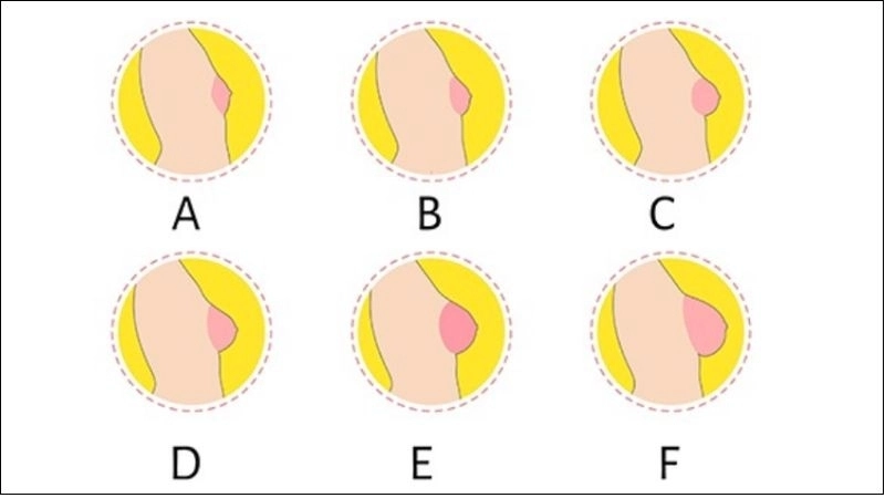 Bước 5: Tính size áo ngực phù hợp