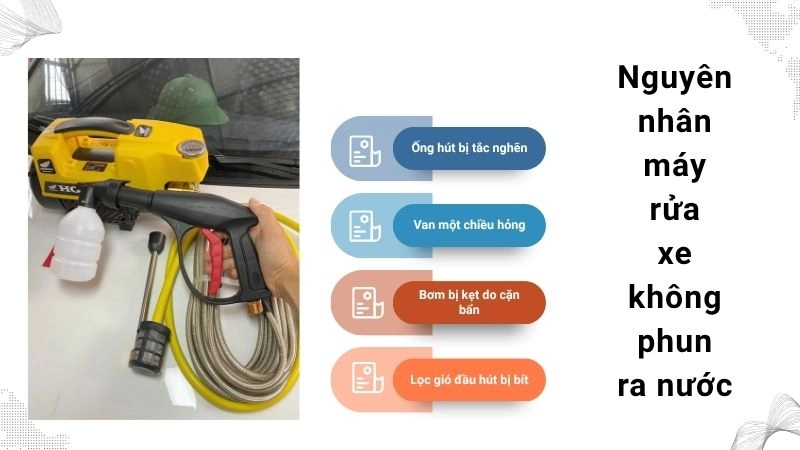 Nguyên nhân ít ai ngờ khiến máy rửa xe im re không phun 
